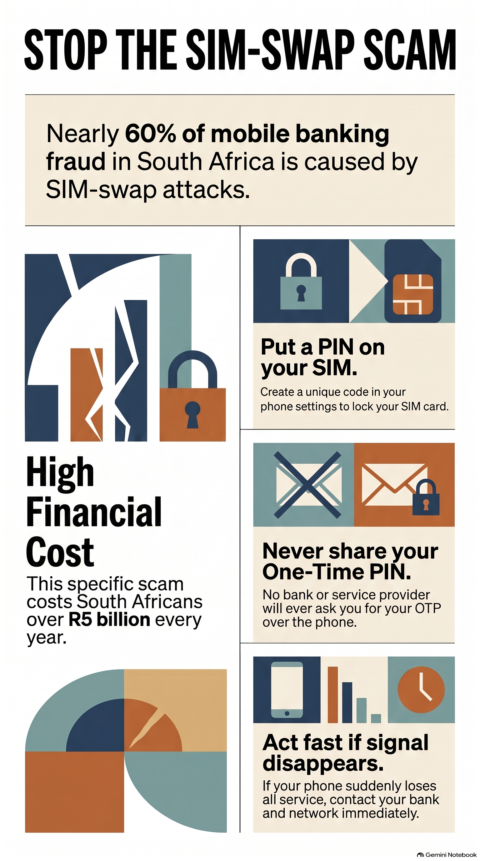 Protecting Your Money from SIM-Swap Scams