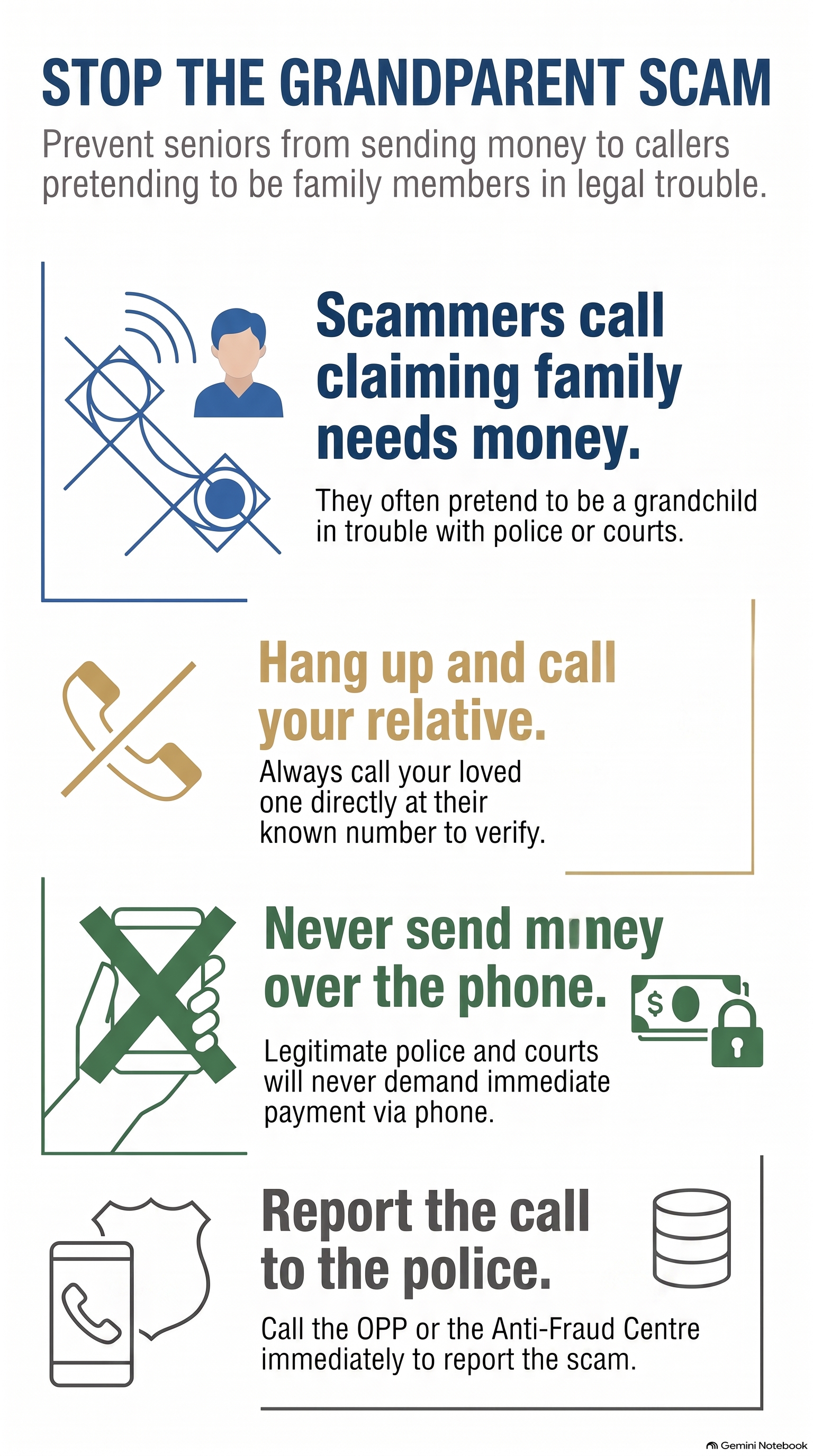 Protecting Yourself from the Grandparent Scam
