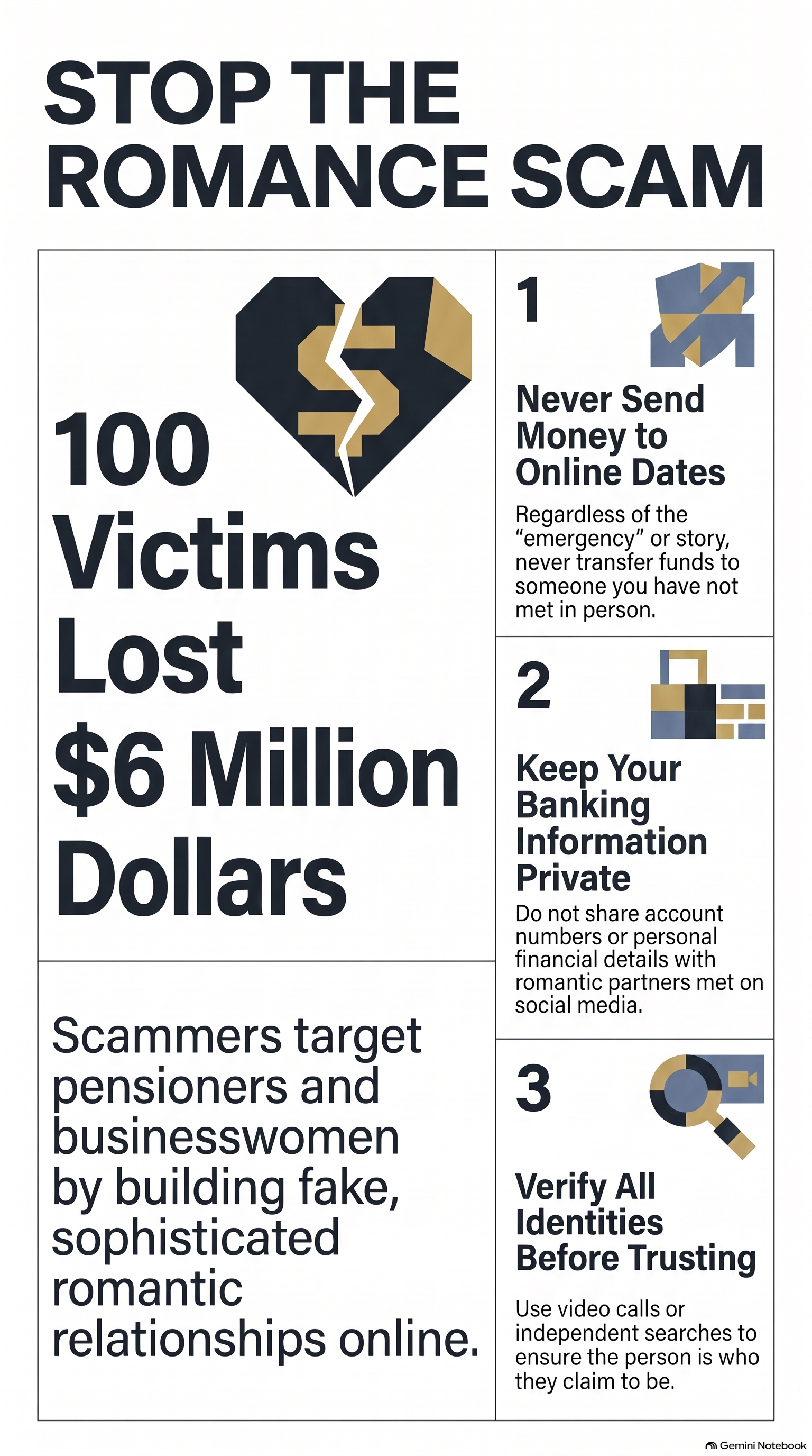 South Africa Extradites Six Suspects in $6 Million Online Romance Scam