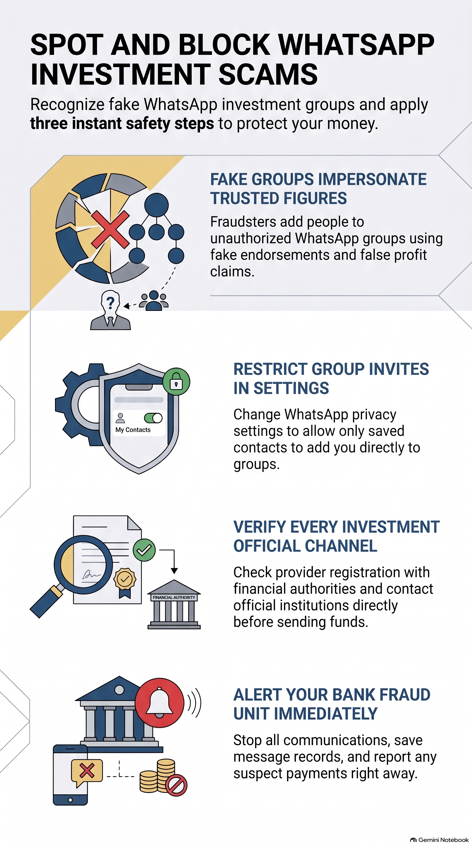 Warning: Fake WhatsApp investment groups impersonate trusted leaders